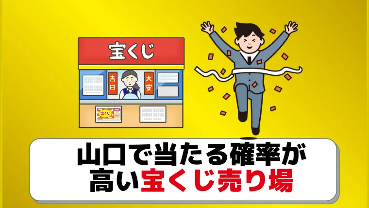 山口で当たる宝くじ売り場12選 伝説の10億円売り場はここだよ ジャンボ宝くじの教科書