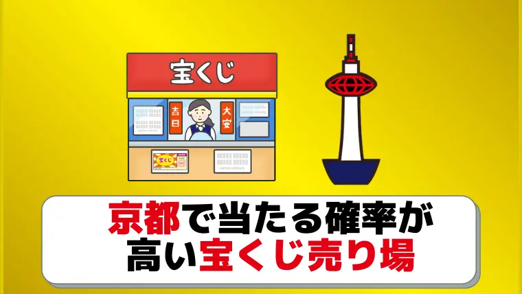 京都で当たる宝くじ売り場7選 当選総額63億の伝説的売り場はここ ジャンボ宝くじの教科書