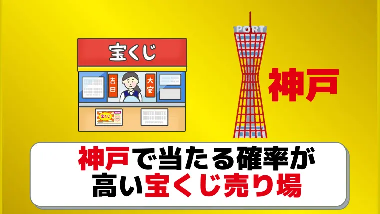 当たる 神戸の宝くじ売り場5選 3億円連発売り場はここだよ ジャンボ宝くじの教科書