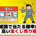 郡山市のよく当たる宝くじ売り場3選 5億円が飛び出してるぞ ジャンボ宝くじの教科書